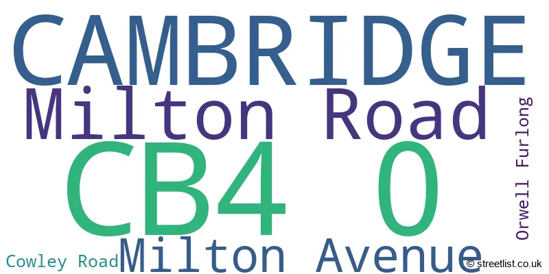 A word cloud for the CB4 0 postcode